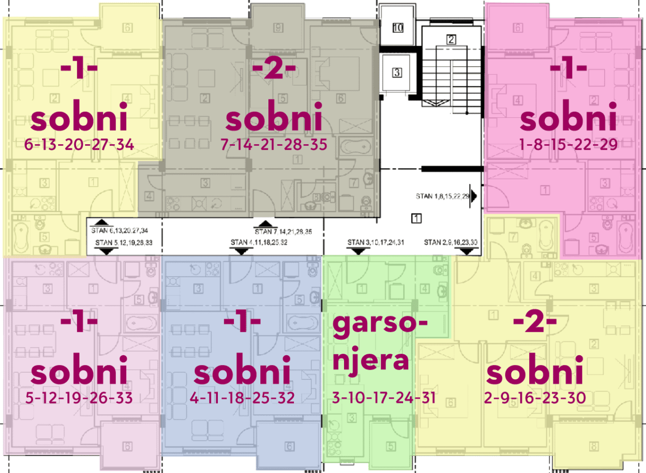 Raspored stanova po etazi