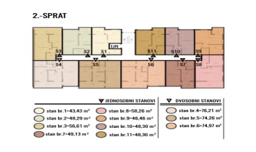 prodaja, stan, stanovi u izgradnji, novogradnja, Trebinje Centar