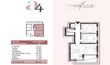 prodaja, stanovi, stan, stanovi u izgradnji, Ivanica, Dubrovnik, Trebinje