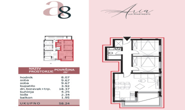 prodaja, stanovi, stan, stanovi u izgradnji, Ivanica, Dubrovnik, Trebinje