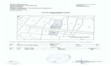 Bjelašnica, zemlja, prodaja, Olimpijski centar