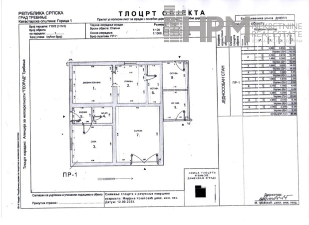 prodaja, kuća, Gorica, Trebinje